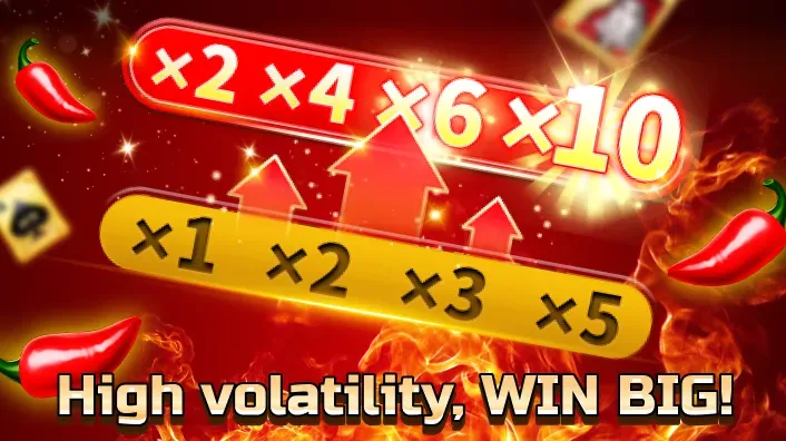 Simulated Roulette betting